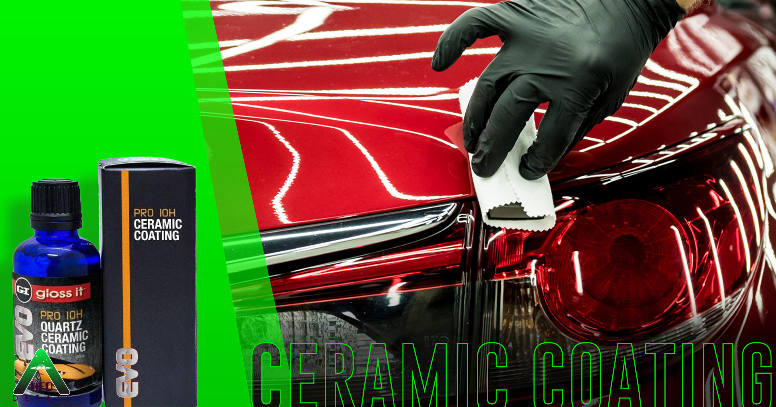 What is Ceramic Coating?